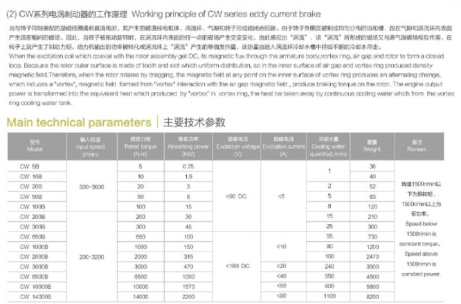 電渦流制動器測試平臺規格數據 電渦流制動器測試平臺規格數據